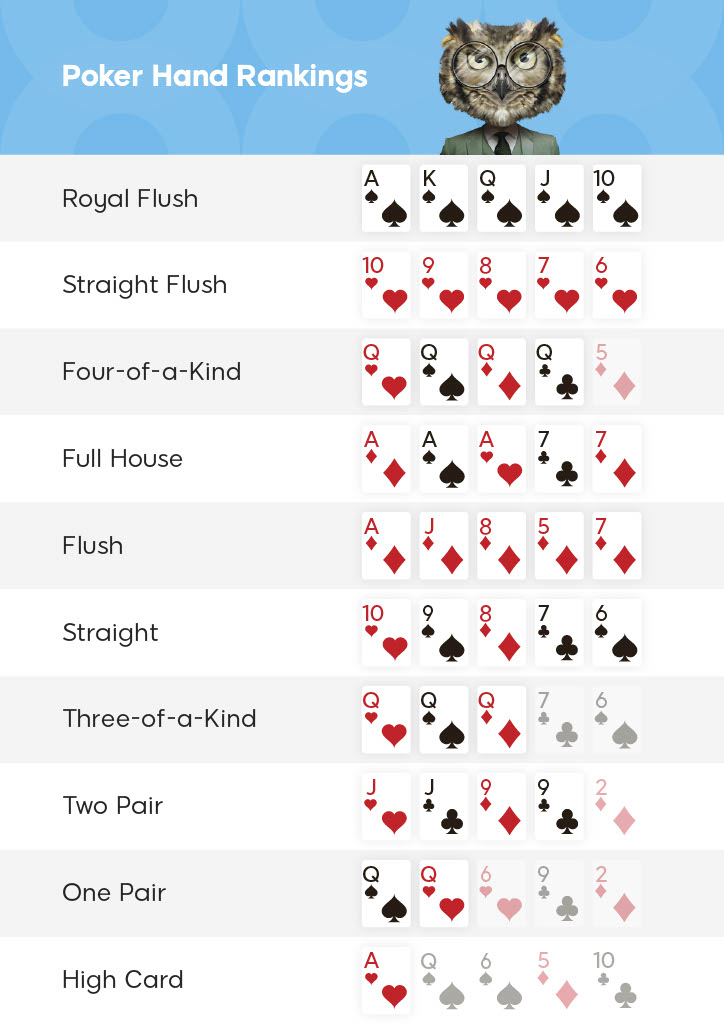 poker_hands